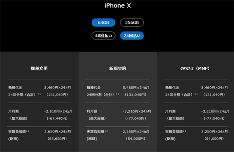 ソフトバンク iPhone X 価格発表
